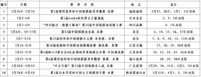 我们在上半场的防守做得并不出色，所以我们在中场表现得有些吃紧，所以我们后来改变了球员的位置，我认为我们在那个时候需要一些宽度。